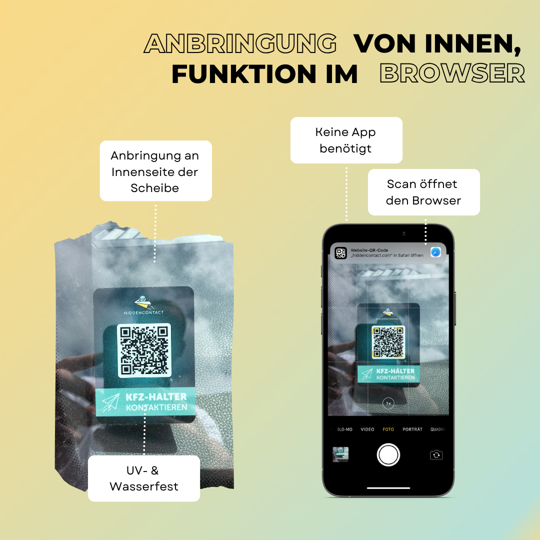 #Auto-Kontaktpunkt mit QR