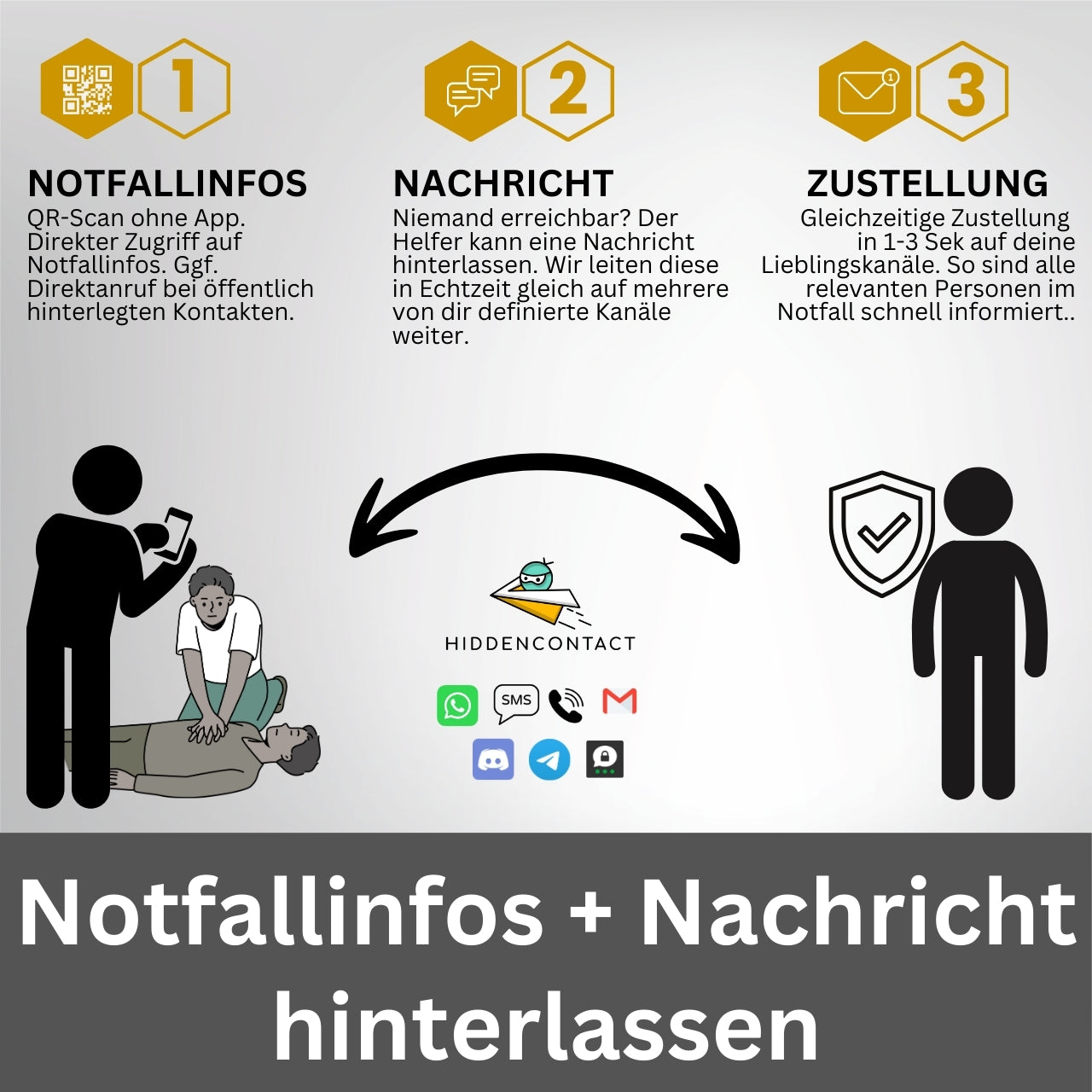 SOS Kontakt & Notfallinfo Aufkleber (3er Set)