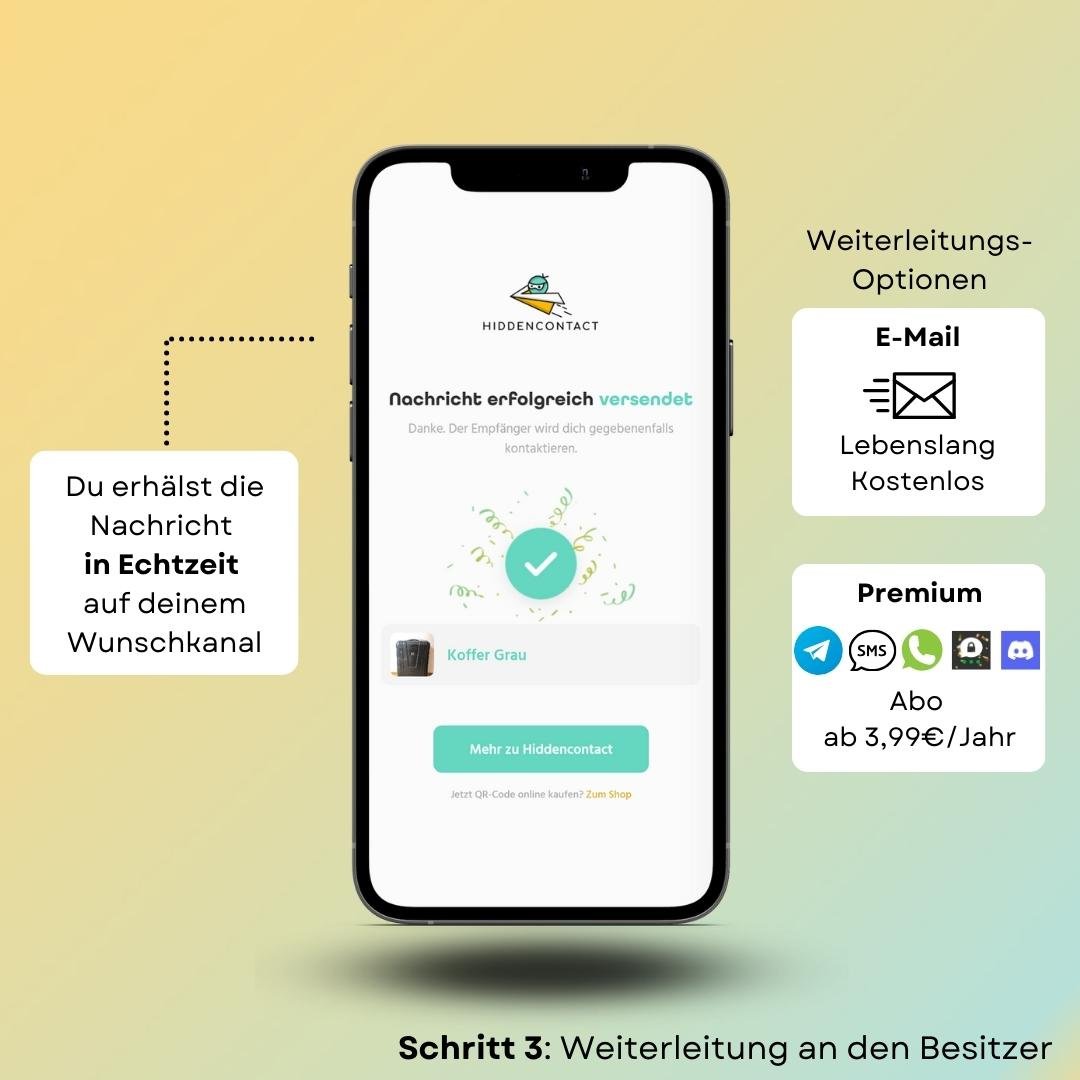 #Haustier-Anhänger mit QR & NFC - hiddencontact
