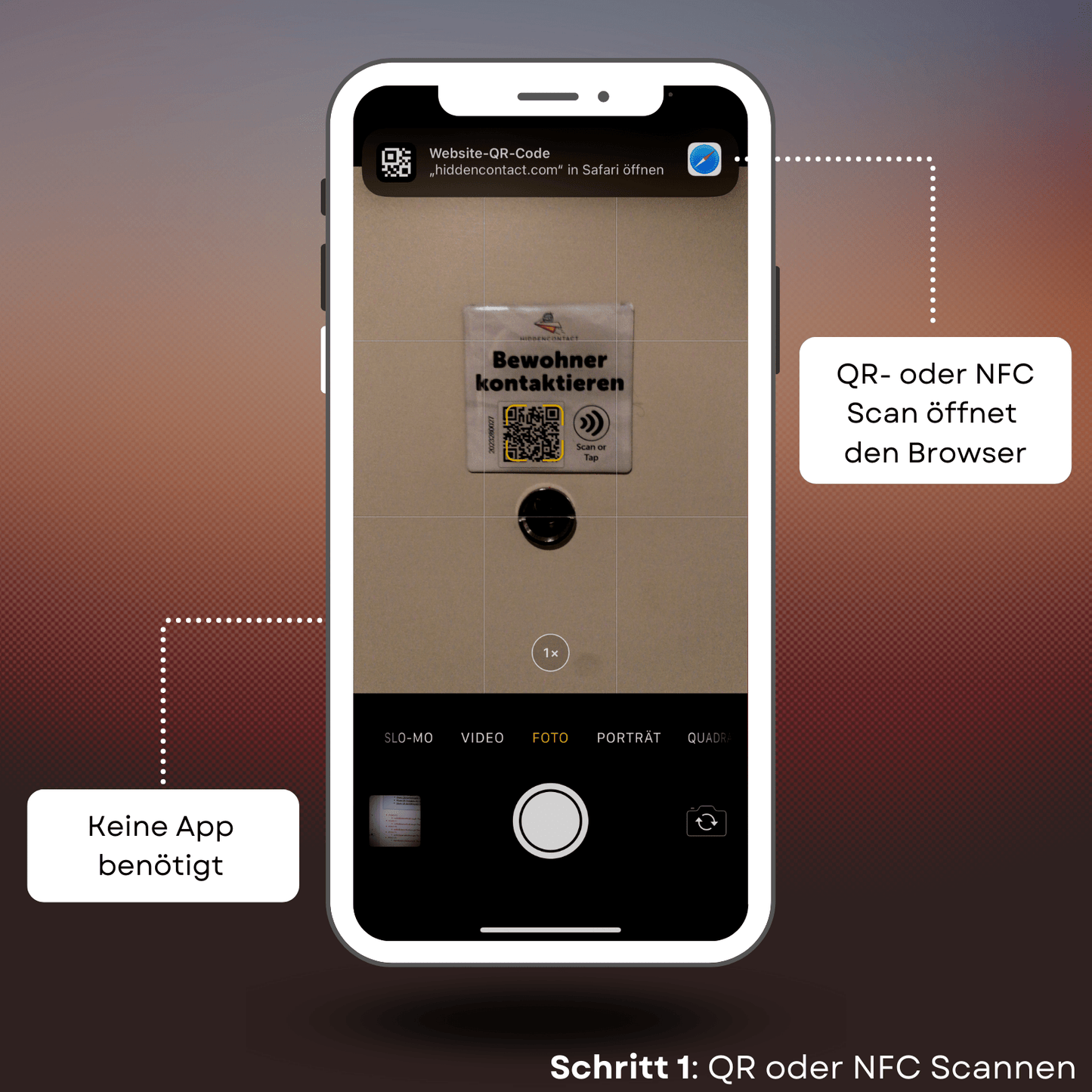 #Tür-Kontaktpunkt mit NFC und QR - hiddencontact