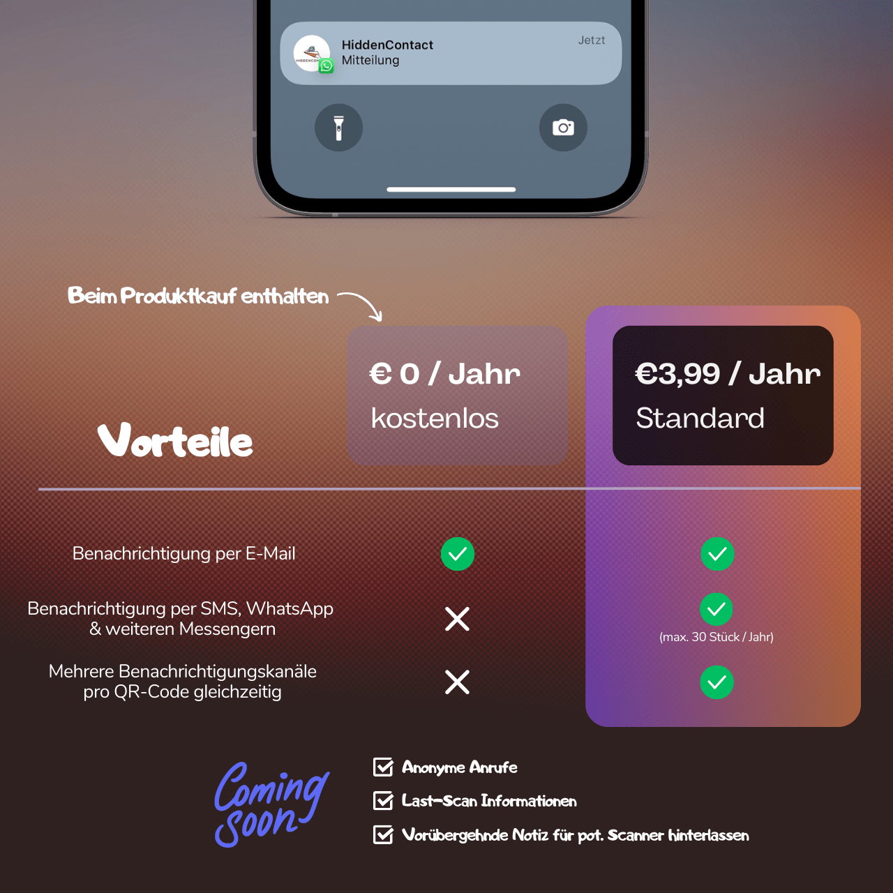 #Tür-Kontaktpunkt mit NFC und QR - hiddencontact