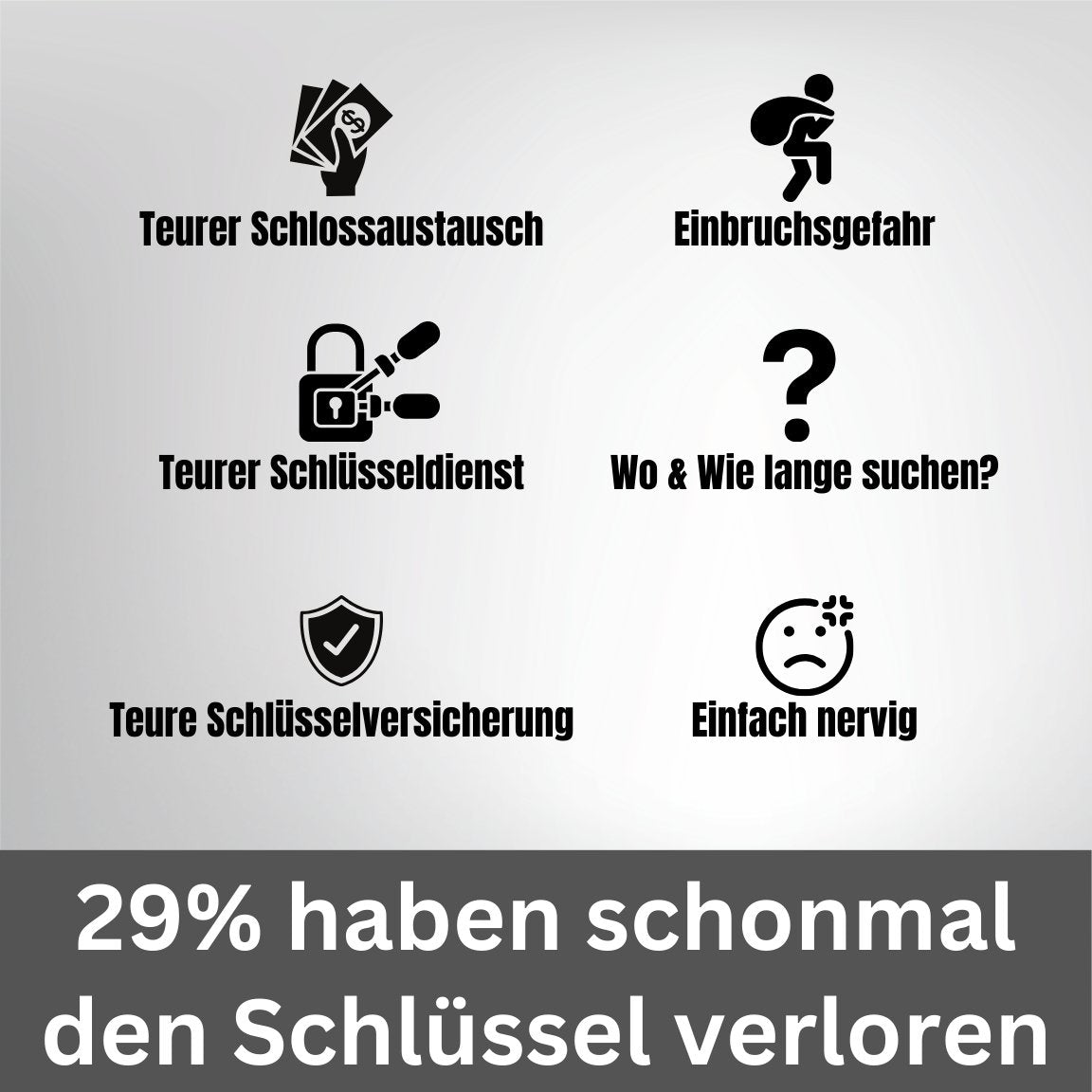 Einkaufswagenlöser mit QR