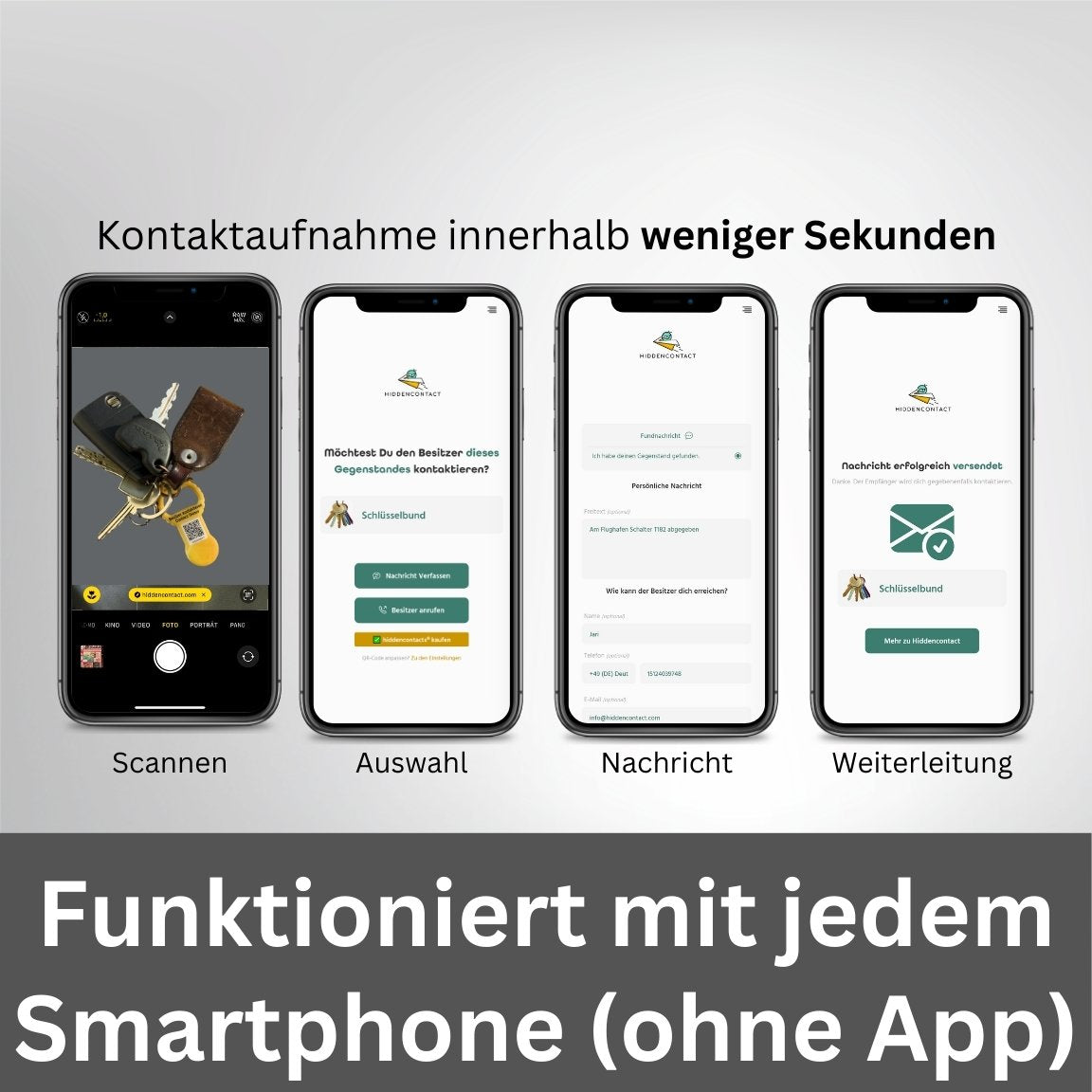 Einkaufswagenlöser mit QR