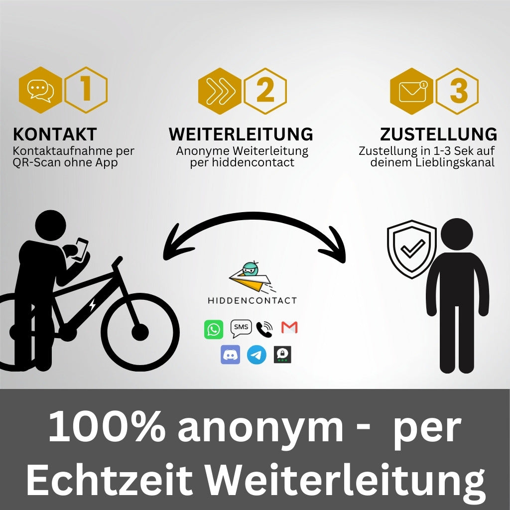Fahrrad-Kontaktpunkt mit QR (3er Set)