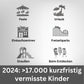 SOS Kontakt + Notfallinfo Armband für Kinder (3er Set)