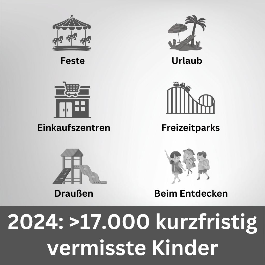 SOS Kontakt + Notfallinfo Armband für Kinder (3er Set)