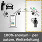 #Auto - Kontaktpunkt mit QR - hiddencontact