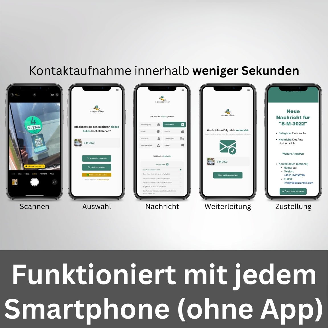 #Auto - Kontaktpunkt mit QR (3er Set) - hiddencontact