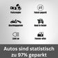 #Auto - Kontaktpunkt mit QR (3er Set) - hiddencontact