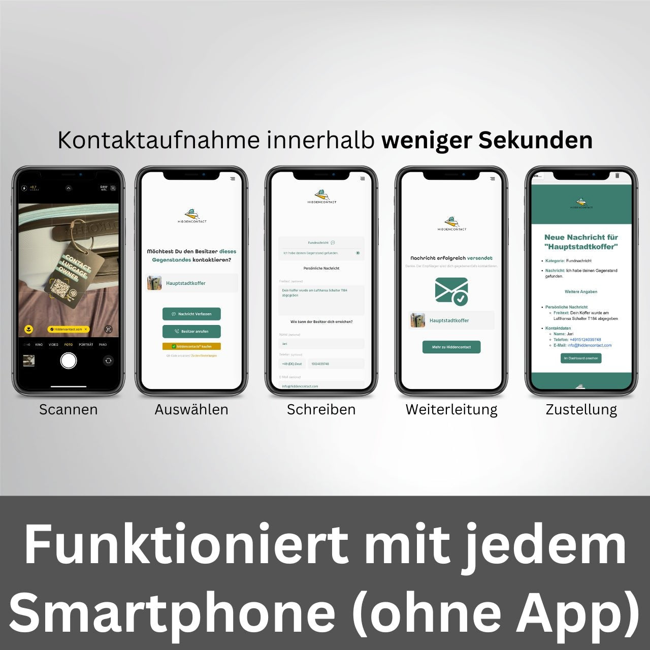 #Koffer - Tag mit QR und NFC (3er Set) - hiddencontact