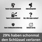 #Schlüssel - Tag mit NFC & QR (3er Set) - hiddencontact